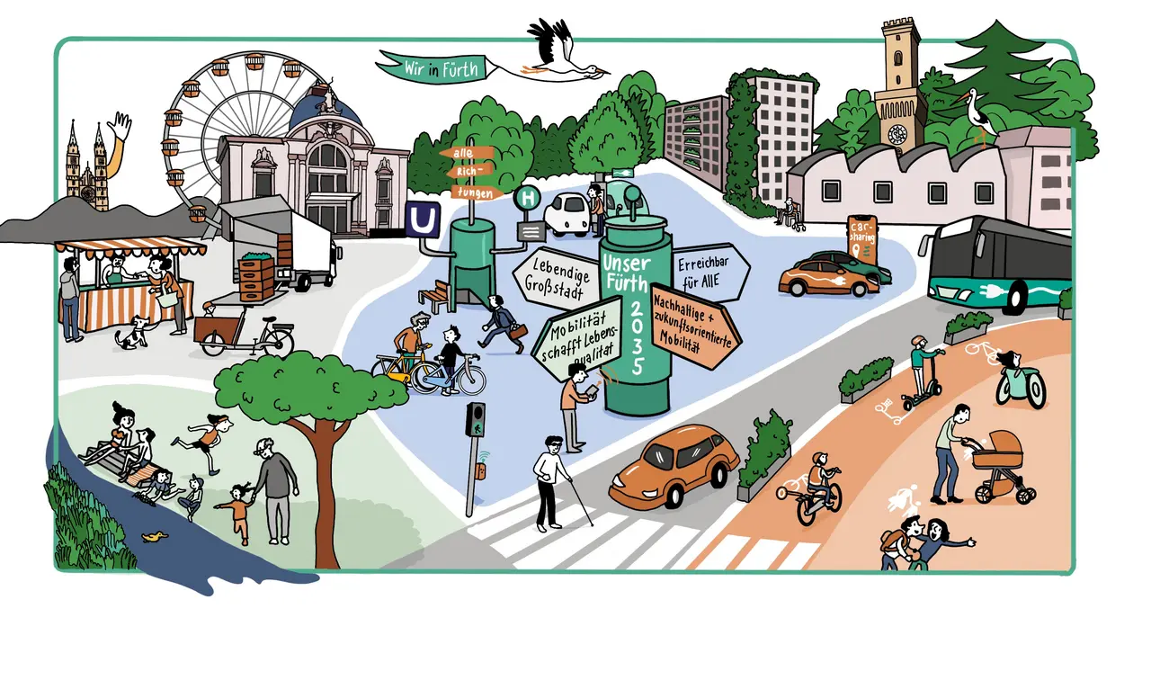 Illustration von Fürth mit Sehenswürdigkeiten, Fußgängern, Carsharing, Haltestellen, Fahrrädern