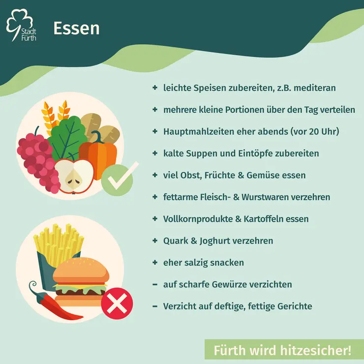 Grafik mit Auflistung von Hitzetipps: Essen